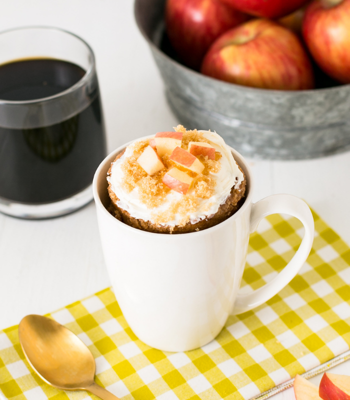 What Size Of Cup Should I Use For The Mug Cakes?