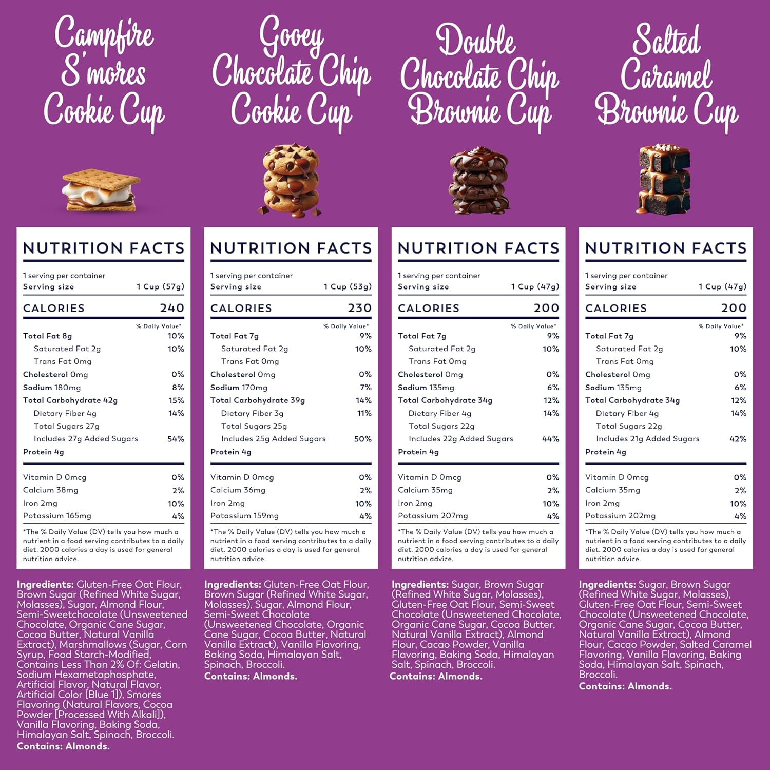 Ultimate Variety Gluten-Free Cup Bundle